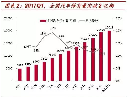 泰国人口华人比例_...大城市中国城的华裔居民比例正在不断缩水.(图片来源:美(3)