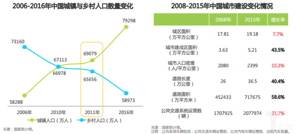 人口与未来网站_...智超医疗与人和未来强强联姻(2)