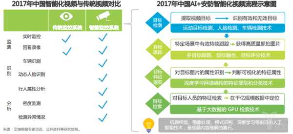 城市gdp动态视频_重庆之夜专辑 第2页 大卫 2010(3)