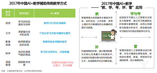 下列不计入gdp(2)