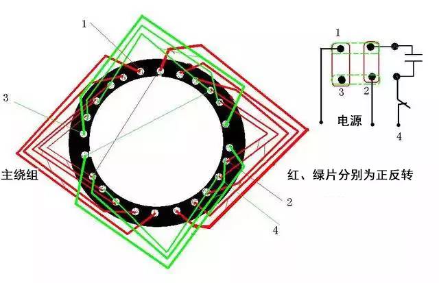 【分享】超全的自动控制原理图（精华版）(图1)