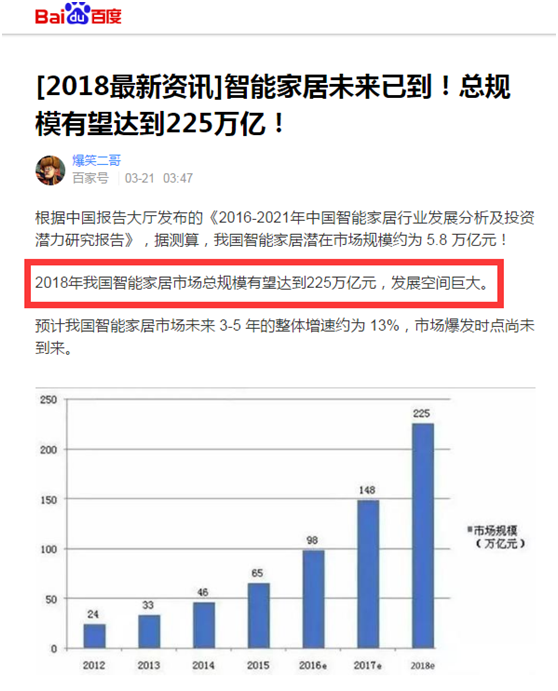 中国GDP225_中国gdp增长图(2)