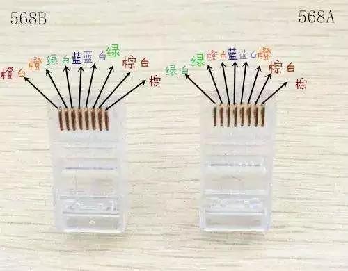 快速认识弱电布线施工技术,方法,工具