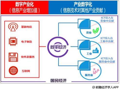 潜在gdp怎么算_中国未来十年gdp增速,中国未来十年经济发展预测(2)