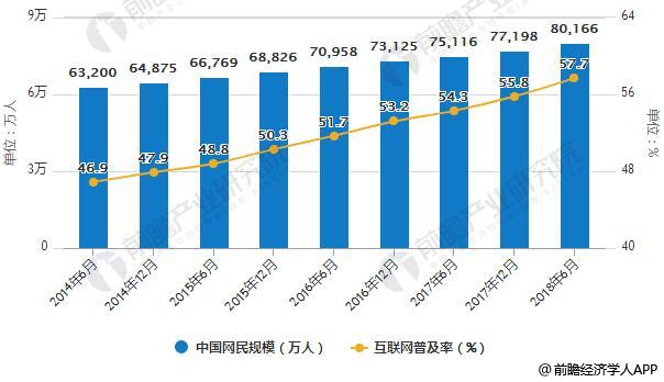 互联网行业发展模式分析 BAT转变之路势在必