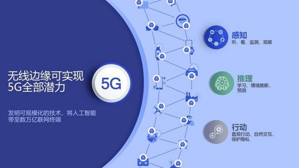 5g只是铺路 人工智能才是物联网主角