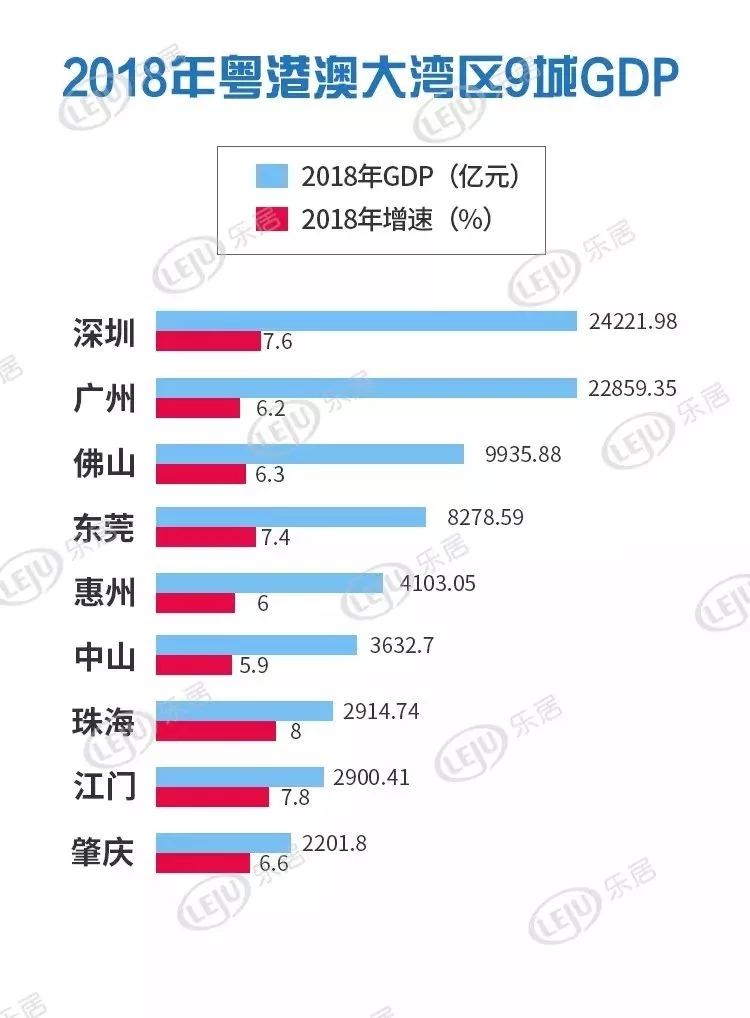 GDP的动态同比_一季度GDP同比反弹18 ,未来最大不确定性仍是疫情的演变