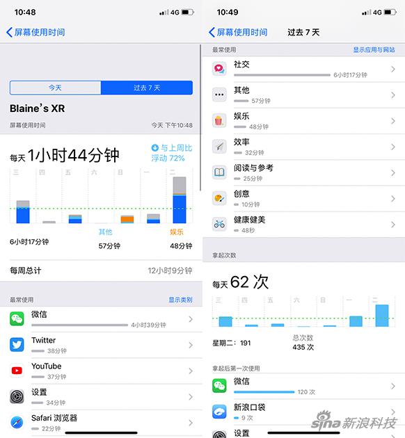 苹果ios12绝对要会的一招app一人买多人用