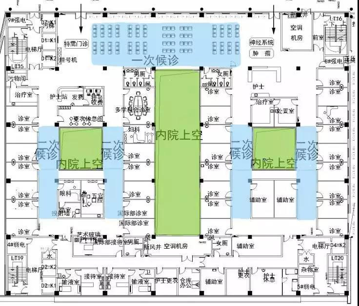 门诊单元:二次候诊,设置中庭