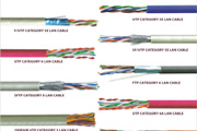 各类电缆产品系列
