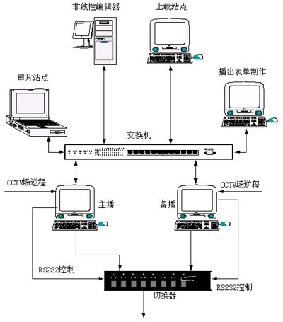 硬盘是什么原理_硬盘是什么样子的图片